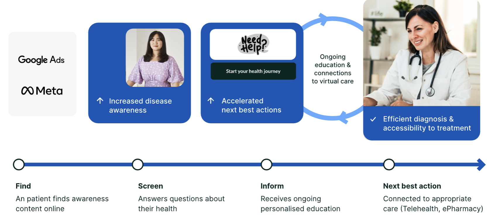 Screenshot 2026-03-06 at 16.40.32