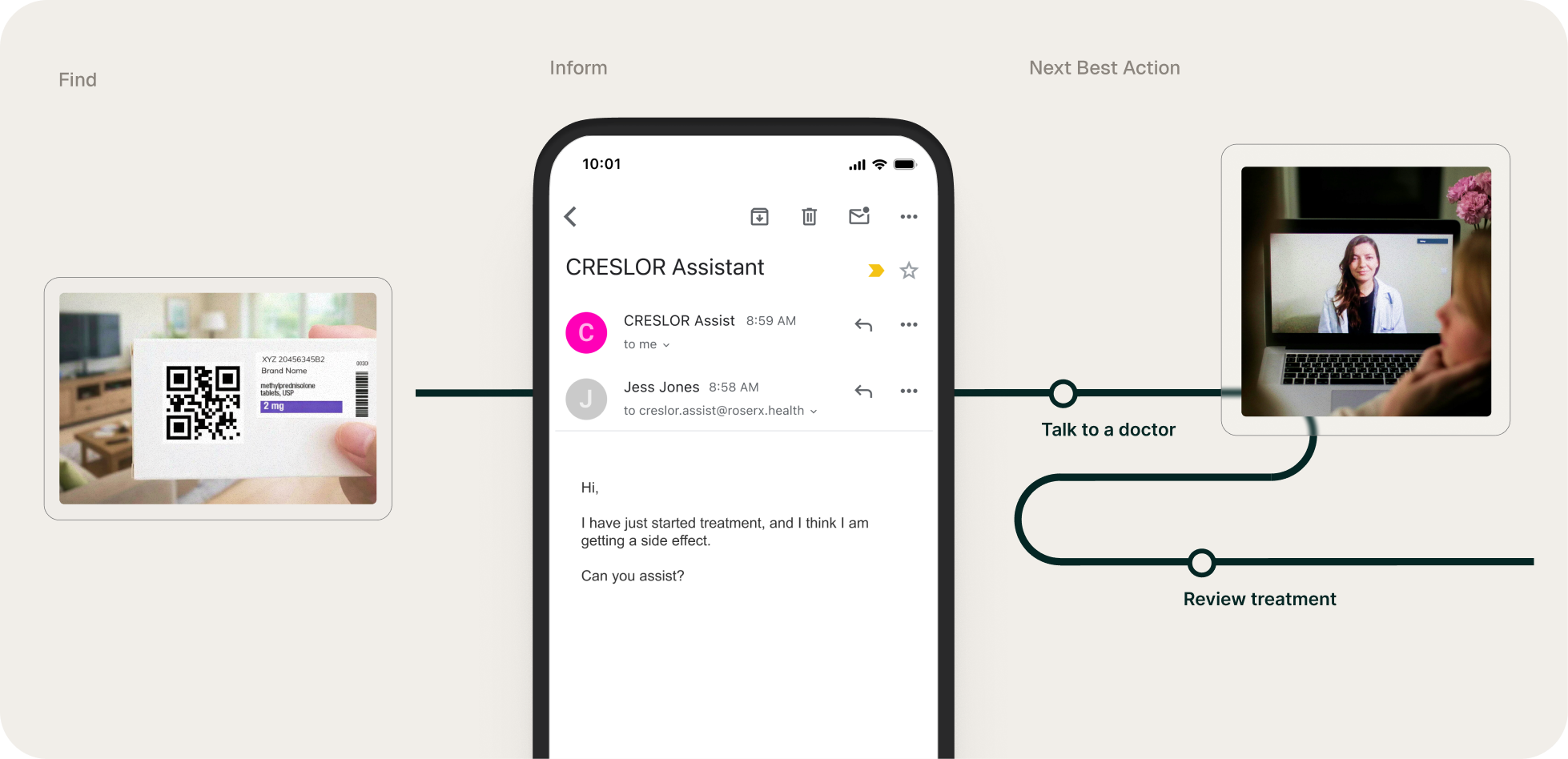 patient-support-flow-3